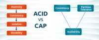 ACID vs CAP: What’s the Difference?