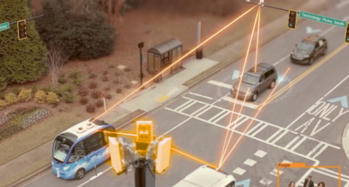 An urban intersection with visual overlays showing AI-based video analytics, connected vehicles, and camera-based sensors making real-time decisions.