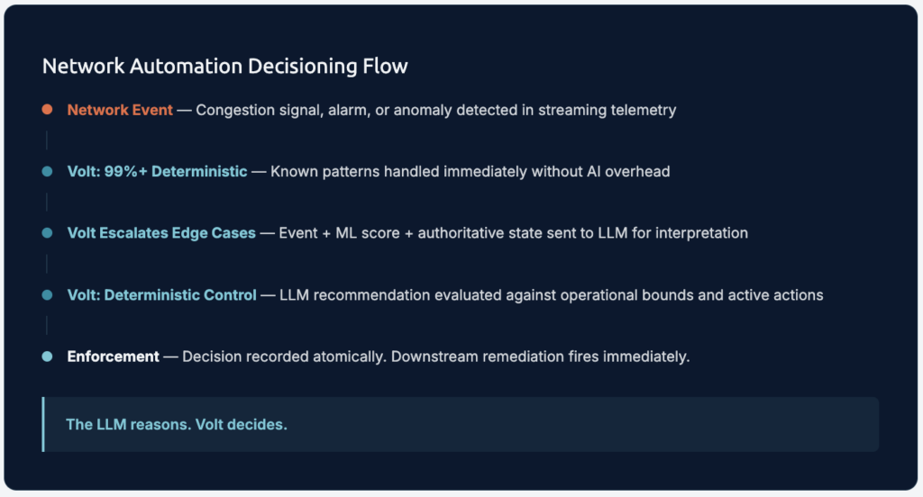 Screenshot 2026 03 13 at 12.10.48 AM