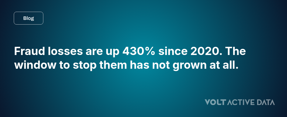 Fraud losses are up 430% since 2020. The window to stop them has not grown at all.